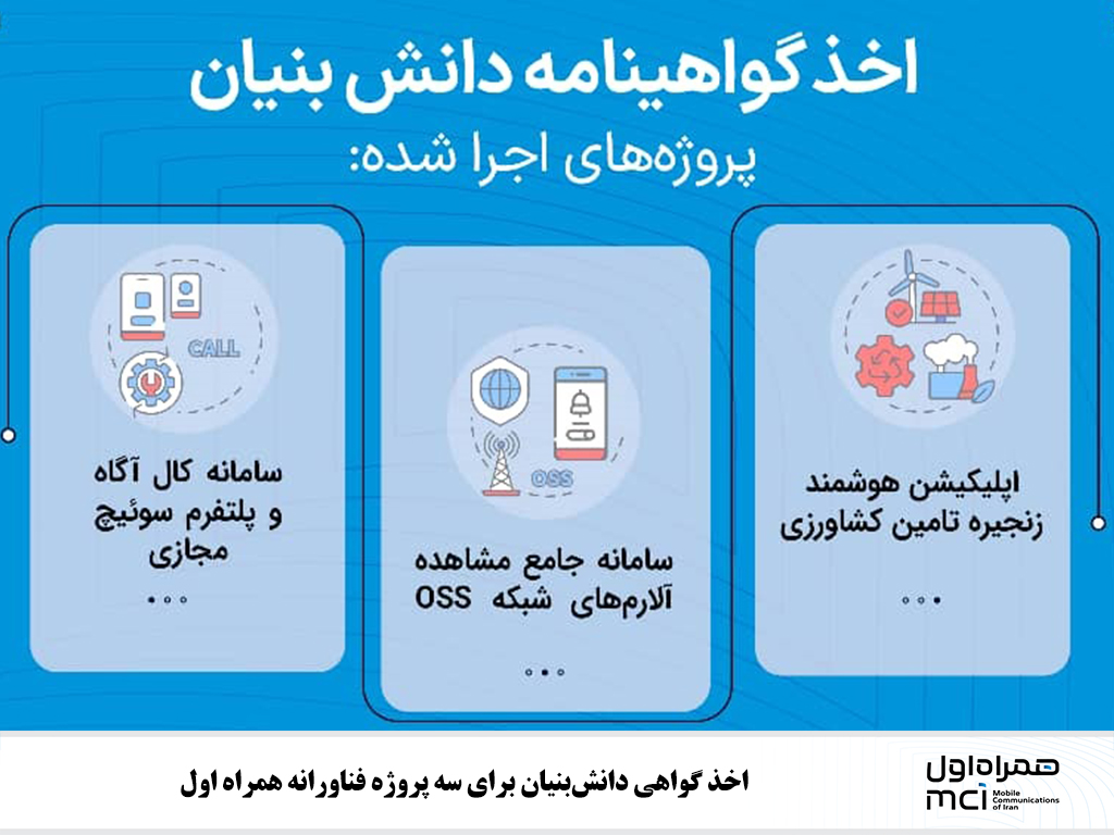 اخذ گواهی دانش‌بنیان برای سه پروژه فناورانه همراه اول 